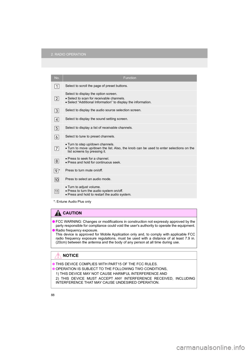 TOYOTA 4RUNNER 2019  Accessories, Audio & Navigation (in English) 88
2. RADIO OPERATION
4RUNNER_Navi_U
No.Function
Select to scroll the page of preset buttons.
Select to display the option screen.
Select to scan for receivable channels.
 Select “Additional I