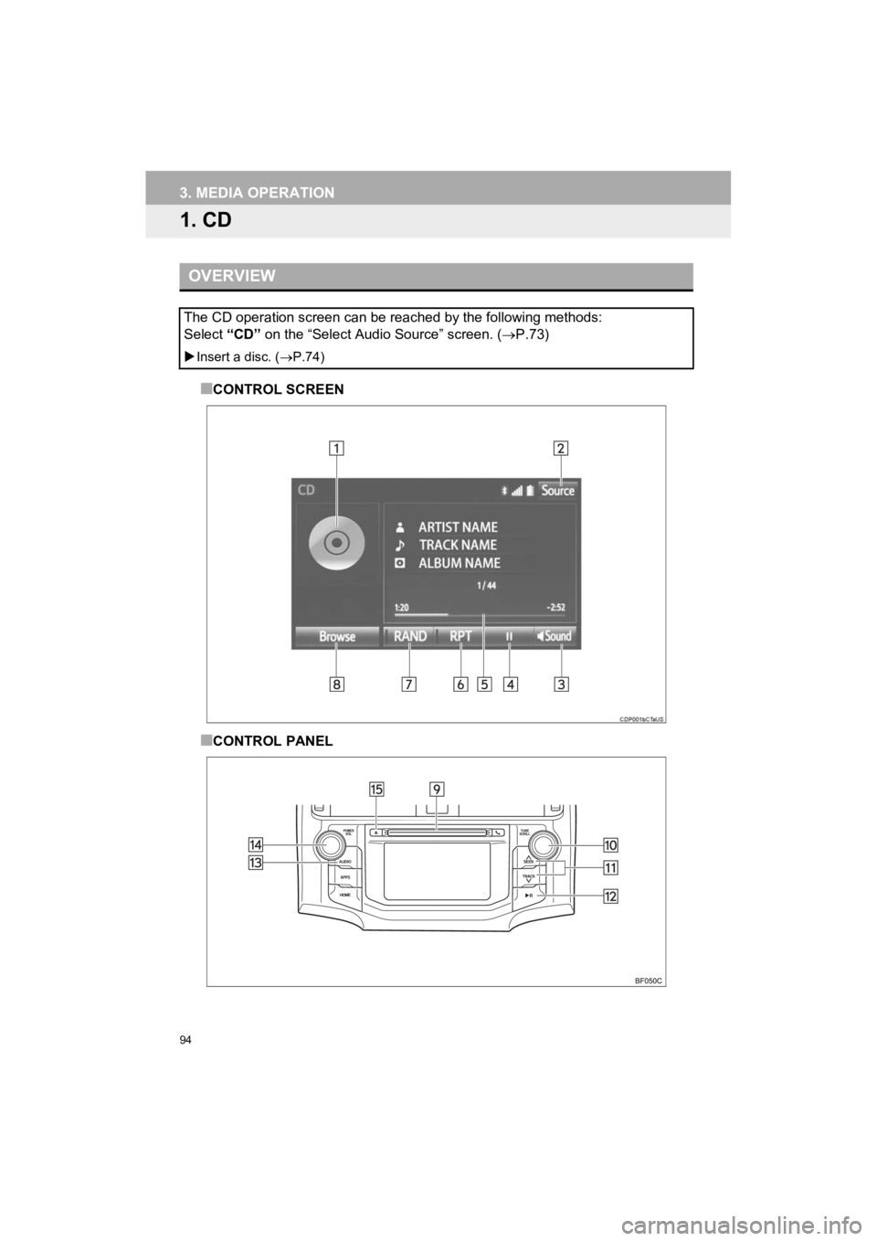 TOYOTA 4RUNNER 2019  Accessories, Audio & Navigation (in English) 94
4RUNNER_Navi_U
3. MEDIA OPERATION
1. CD
■CONTROL SCREEN
■CONTROL PANEL
OVERVIEW
The CD operation screen can be reached by the following methods: 
Select “CD” on the “Select Audio Source