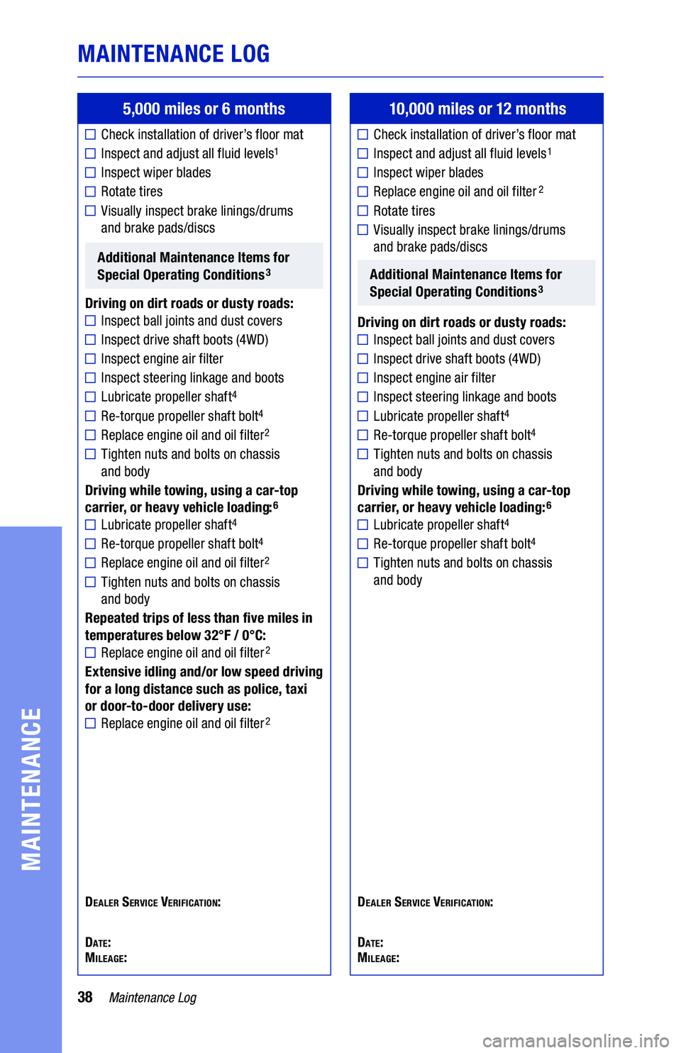 TOYOTA 4RUNNER 2019 Warranties & Maintenance Guides (in English) 38Maintenance Log
MAINTENANCE LOG
MAINTENANCE
5,000 miles or 6 months
Check installation of driver’s floor mat
Inspect and adjust all fluid levels1
Inspect wiper blades
Rotate tires
Visually ins TOYOTA 4RUNNER 2019 Warranties & Maintenance Guides (in English) 38Maintenance Log
MAINTENANCE LOG
MAINTENANCE
5,000 miles or 6 months
Check installation of driver’s floor mat
Inspect and adjust all fluid levels1
Inspect wiper blades
Rotate tires
Visually ins