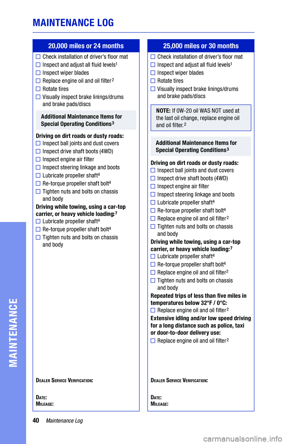 TOYOTA 4RUNNER 2019 Warranties & Maintenance Guides (in English) 40Maintenance Log
MAINTENANCE LOG
MAINTENANCE
20,000 miles or 24 months
Check installation of driver’s floor mat
Inspect and adjust all fluid levels1
Inspect wiper blades
Replace engine oil and oil TOYOTA 4RUNNER 2019 Warranties & Maintenance Guides (in English) 40Maintenance Log
MAINTENANCE LOG
MAINTENANCE
20,000 miles or 24 months
Check installation of driver’s floor mat
Inspect and adjust all fluid levels1
Inspect wiper blades
Replace engine oil and oil