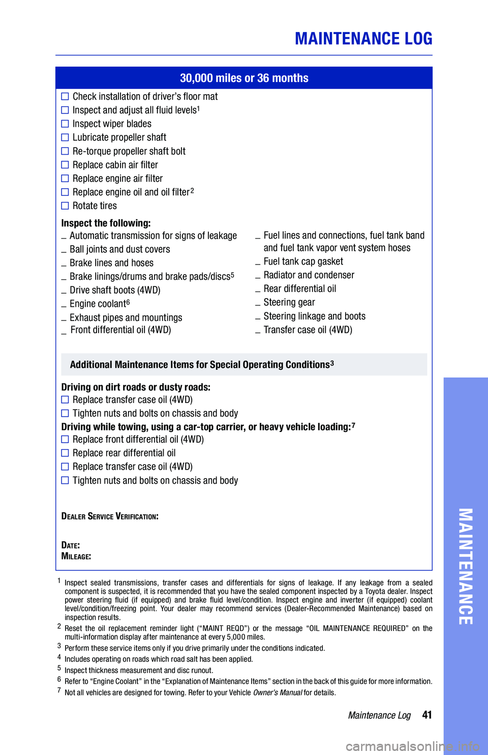 TOYOTA 4RUNNER 2019 Warranties & Maintenance Guides (in English) 41Maintenance Log
MAINTENANCE LOG
MAINTENANCE
30,000 miles or 36 months
Check installation of driver’s floor mat
Inspect and adjust all fluid levels1
Inspect wiper blades
Lubricate propeller shaft
TOYOTA 4RUNNER 2019 Warranties & Maintenance Guides (in English) 41Maintenance Log
MAINTENANCE LOG
MAINTENANCE
30,000 miles or 36 months
Check installation of driver’s floor mat
Inspect and adjust all fluid levels1
Inspect wiper blades
Lubricate propeller shaft