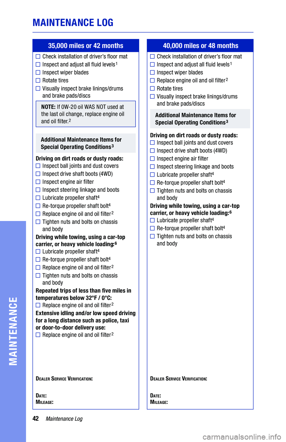 TOYOTA 4RUNNER 2019 Warranties & Maintenance Guides (in English) 42Maintenance Log
MAINTENANCE LOG
MAINTENANCE
35,000 miles or 42 months
Check installation of driver’s floor mat
Inspect and adjust all fluid levels1
Inspect wiper blades
Rotate tires
Visually insp TOYOTA 4RUNNER 2019 Warranties & Maintenance Guides (in English) 42Maintenance Log
MAINTENANCE LOG
MAINTENANCE
35,000 miles or 42 months
Check installation of driver’s floor mat
Inspect and adjust all fluid levels1
Inspect wiper blades
Rotate tires
Visually insp