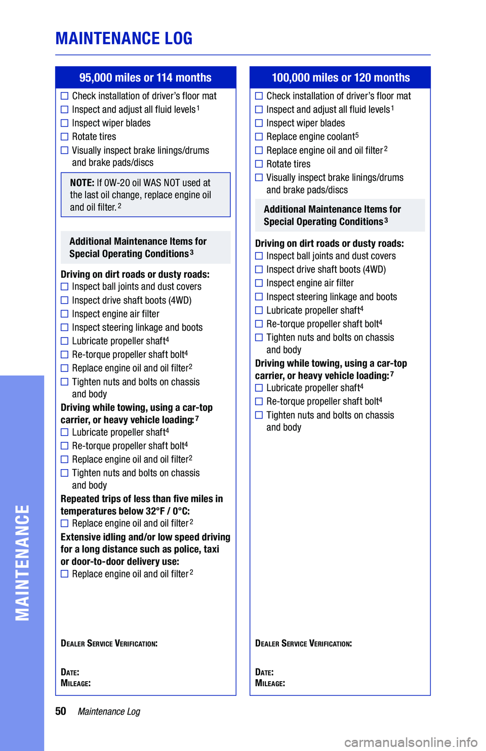 TOYOTA 4RUNNER 2019 Warranties & Maintenance Guides (in English) 50Maintenance Log
MAINTENANCE LOG
MAINTENANCE
95,000 miles or 114 months
Check installation of driver’s floor mat
Inspect and adjust all fluid levels1
Inspect wiper blades
Rotate tires
Visually ins TOYOTA 4RUNNER 2019 Warranties & Maintenance Guides (in English) 50Maintenance Log
MAINTENANCE LOG
MAINTENANCE
95,000 miles or 114 months
Check installation of driver’s floor mat
Inspect and adjust all fluid levels1
Inspect wiper blades
Rotate tires
Visually ins