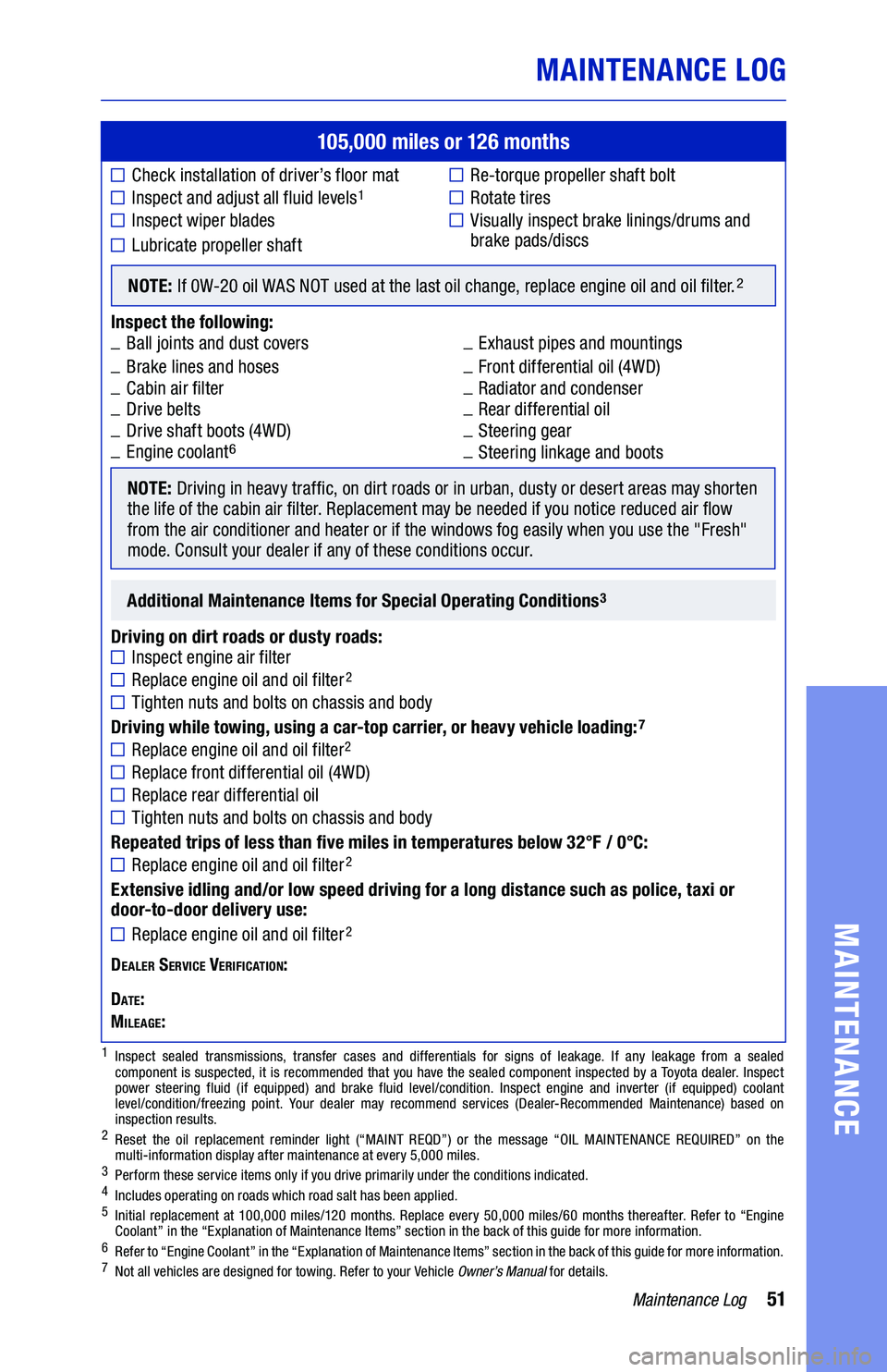 TOYOTA 4RUNNER 2019 Warranties & Maintenance Guides (in English) 51Maintenance Log
105,000 miles or 126 months
Check installation of driver’s floor mat
Inspect and adjust all fluid levels1
Inspect wiper blades
Lubricate propeller shaft
NOTE: If 0W-20 oil WAS NO TOYOTA 4RUNNER 2019 Warranties & Maintenance Guides (in English) 51Maintenance Log
105,000 miles or 126 months
Check installation of driver’s floor mat
Inspect and adjust all fluid levels1
Inspect wiper blades
Lubricate propeller shaft
NOTE: If 0W-20 oil WAS NO