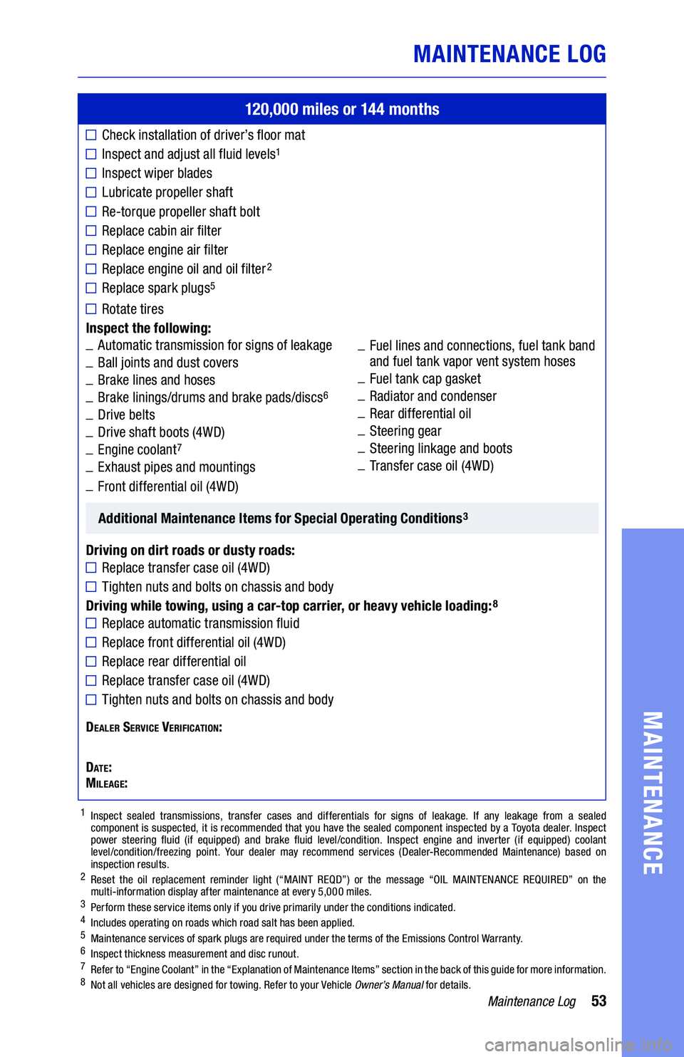 TOYOTA 4RUNNER 2019 Warranties & Maintenance Guides (in English) 53Maintenance Log
MAINTENANCE LOG
MAINTENANCE
120,000 miles or 144 months
Check installation of driver’s floor mat
Inspect and adjust all fluid levels1
Inspect wiper blades
Lubricate propeller shaft TOYOTA 4RUNNER 2019 Warranties & Maintenance Guides (in English) 53Maintenance Log
MAINTENANCE LOG
MAINTENANCE
120,000 miles or 144 months
Check installation of driver’s floor mat
Inspect and adjust all fluid levels1
Inspect wiper blades
Lubricate propeller shaft