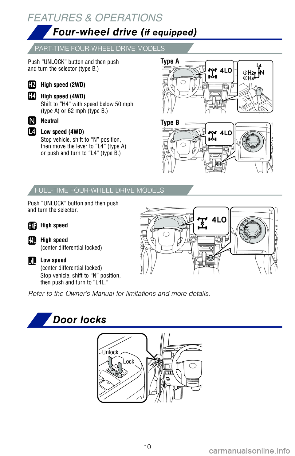 TOYOTA 4RUNNER 2020 (in English) User Guide 10
Door locks
Unlock
Lock
FEATURES & OPERATIONS
High speed
(center differential locked)
Low speed
(center differential locked)
Stop vehicle, shift to “N” position,
then push and turn to “L4L. TOYOTA 4RUNNER 2020 (in English) User Guide 10
Door locks
Unlock
Lock
FEATURES & OPERATIONS
High speed
(center differential locked)
Low speed
(center differential locked)
Stop vehicle, shift to “N” position,
then push and turn to “L4L.