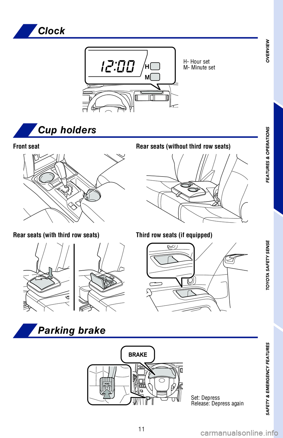 TOYOTA 4RUNNER 2020 (in English) User Guide 11
Set: Depress
Release: Depress again
Parking brake
H- Hour set
M- Minute set
Clock
Cup holders
Front seat
Rear seats (with third row seats)
Rear seats (without third row seats)
Third row seats (if e TOYOTA 4RUNNER 2020 (in English) User Guide 11
Set: Depress
Release: Depress again
Parking brake
H- Hour set
M- Minute set
Clock
Cup holders
Front seat
Rear seats (with third row seats)
Rear seats (without third row seats)
Third row seats (if e