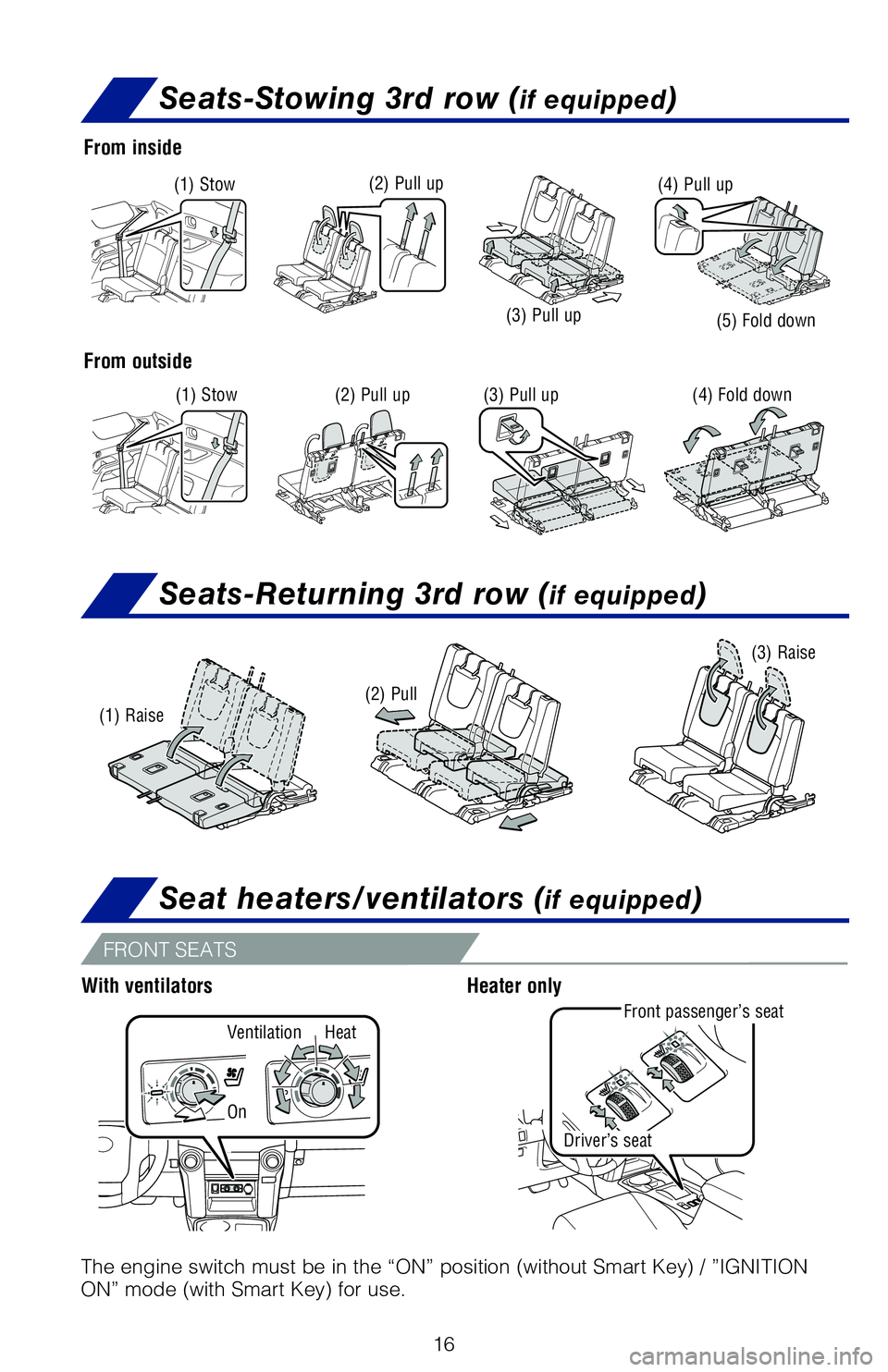 TOYOTA 4RUNNER 2020 (in English) User Guide 16
Front passenger’s seat
Heater onlyWith ventilators
Driver’s seat
Ventilation Heat
On
Seat heaters/ventilators (if equipped)
FRONT SEATS
The engine switch must be in the “ON” position (witho TOYOTA 4RUNNER 2020 (in English) User Guide 16
Front passenger’s seat
Heater onlyWith ventilators
Driver’s seat
Ventilation Heat
On
Seat heaters/ventilators (if equipped)
FRONT SEATS
The engine switch must be in the “ON” position (witho