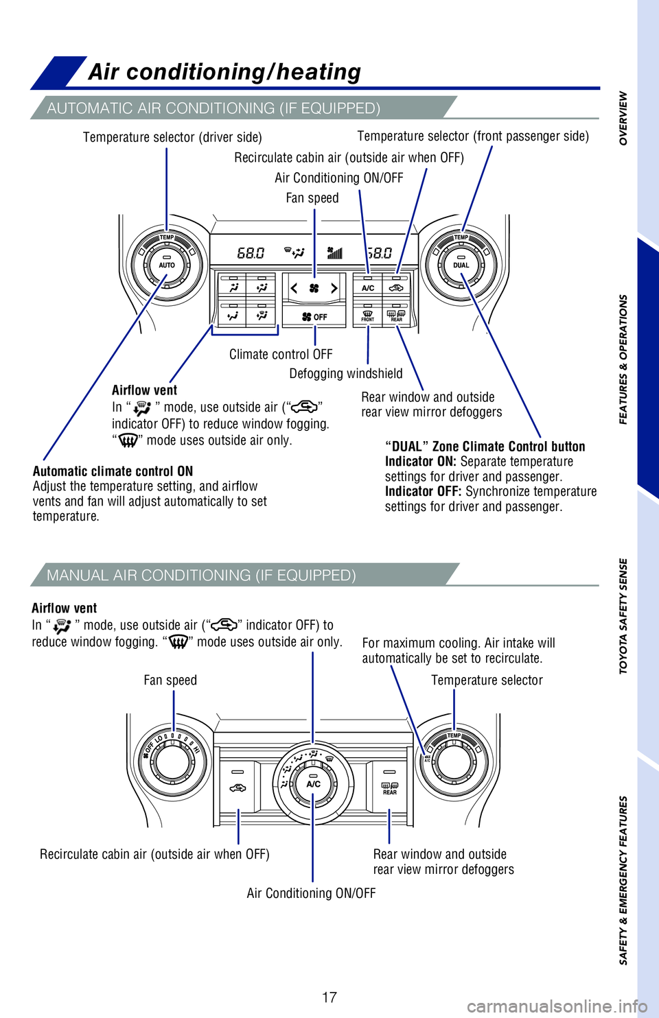 TOYOTA 4RUNNER 2020 (in English) User Guide 17
OVERVIEW
FEATURES & OPERATIONS
TOYOTA SAFETY SENSE
SAFETY & EMERGENCY FEATURESTemperature selector (driver side)
Fan speed
Fan speed Air Conditioning ON/OFF
Air Conditioning ON/OFF Defogging windsh TOYOTA 4RUNNER 2020 (in English) User Guide 17
OVERVIEW
FEATURES & OPERATIONS
TOYOTA SAFETY SENSE
SAFETY & EMERGENCY FEATURESTemperature selector (driver side)
Fan speed
Fan speed Air Conditioning ON/OFF
Air Conditioning ON/OFF Defogging windsh