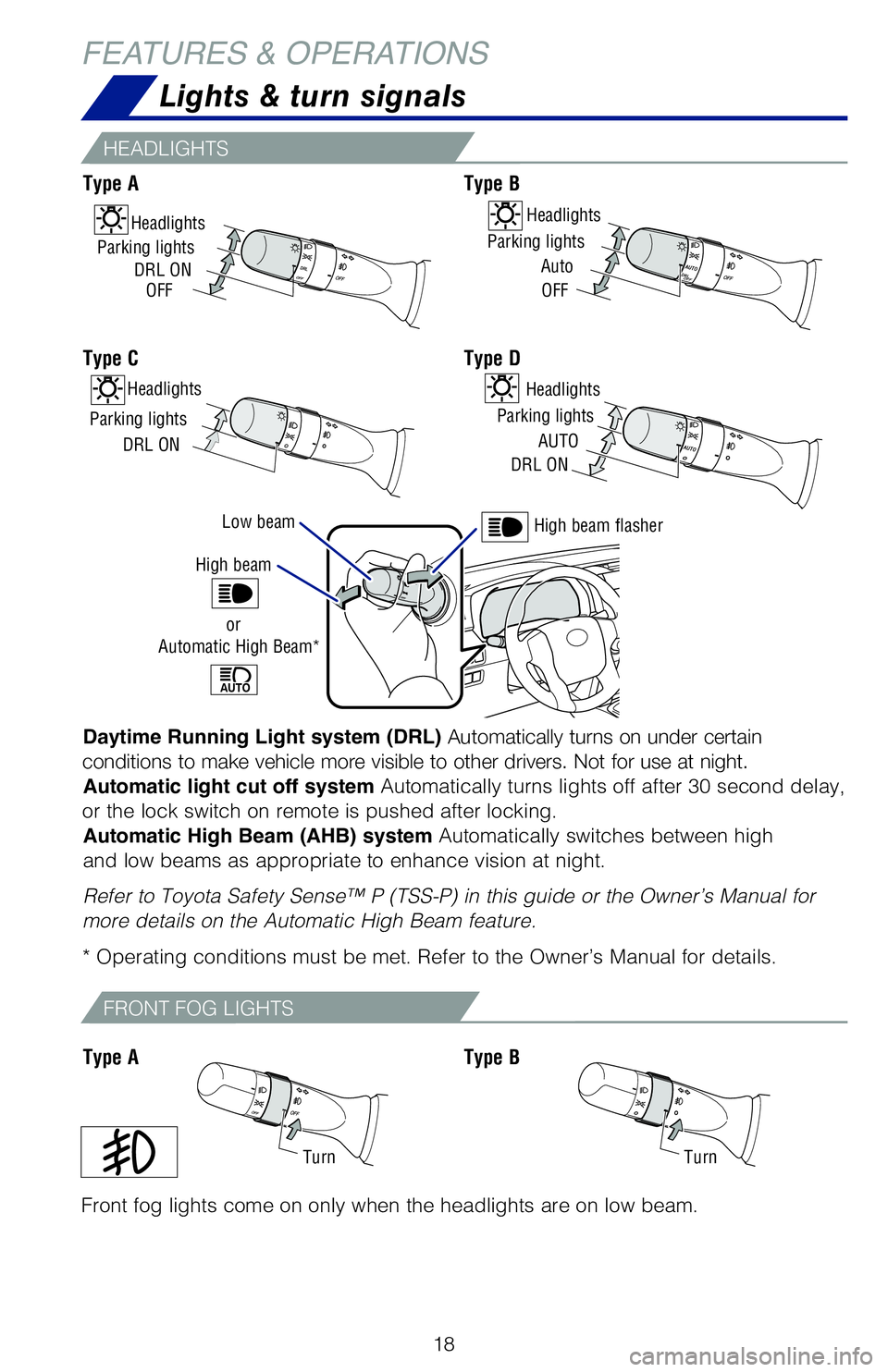 TOYOTA 4RUNNER 2020 (in English) User Guide 18
Low beam
Lights & turn signals
HEADLIGHTS
FRONT FOG LIGHTS
Front fog lights come on only when the headlights are on low beam.
TurnTurn
High beam flasher
Type AType B
Type C
Type AType B
Type D
Park TOYOTA 4RUNNER 2020 (in English) User Guide 18
Low beam
Lights & turn signals
HEADLIGHTS
FRONT FOG LIGHTS
Front fog lights come on only when the headlights are on low beam.
TurnTurn
High beam flasher
Type AType B
Type C
Type AType B
Type D
Park
