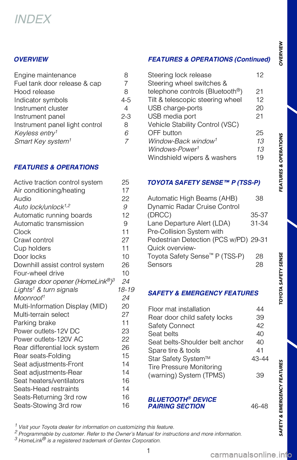 TOYOTA 4RUNNER 2020 Owners Manual (in English) 1
INDEX
1 Visit your Toyota dealer for information on customizing this feature.2 Programmable by customer. Refer to the Owner’s Manual for instructions and more information.3 HomeLink® is a registe TOYOTA 4RUNNER 2020 Owners Manual (in English) 1
INDEX
1 Visit your Toyota dealer for information on customizing this feature.2 Programmable by customer. Refer to the Owner’s Manual for instructions and more information.3 HomeLink® is a registe