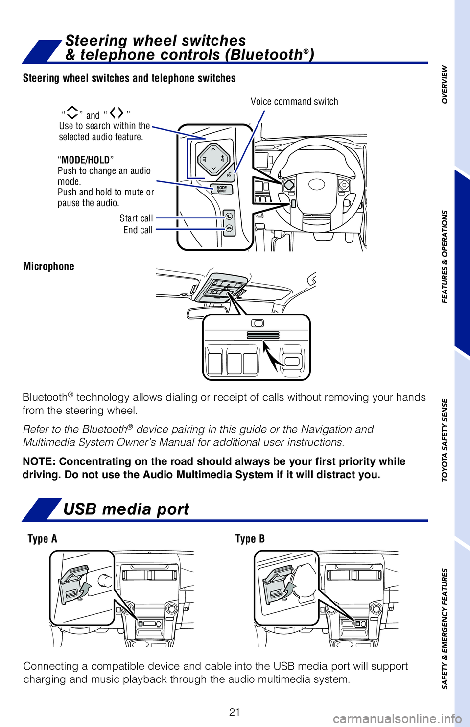 TOYOTA 4RUNNER 2020 Owners Manual (in English) 21
Steering wheel switches
& telephone controls (Bluetooth®)
Bluetooth® technology allows dialing or receipt of calls without removing your hands
from the steering wheel.
Refer to the Bluetooth
TOYOTA 4RUNNER 2020 Owners Manual (in English) 21
Steering wheel switches
& telephone controls (Bluetooth®)
Bluetooth® technology allows dialing or receipt of calls without removing your hands
from the steering wheel.
Refer to the Bluetooth