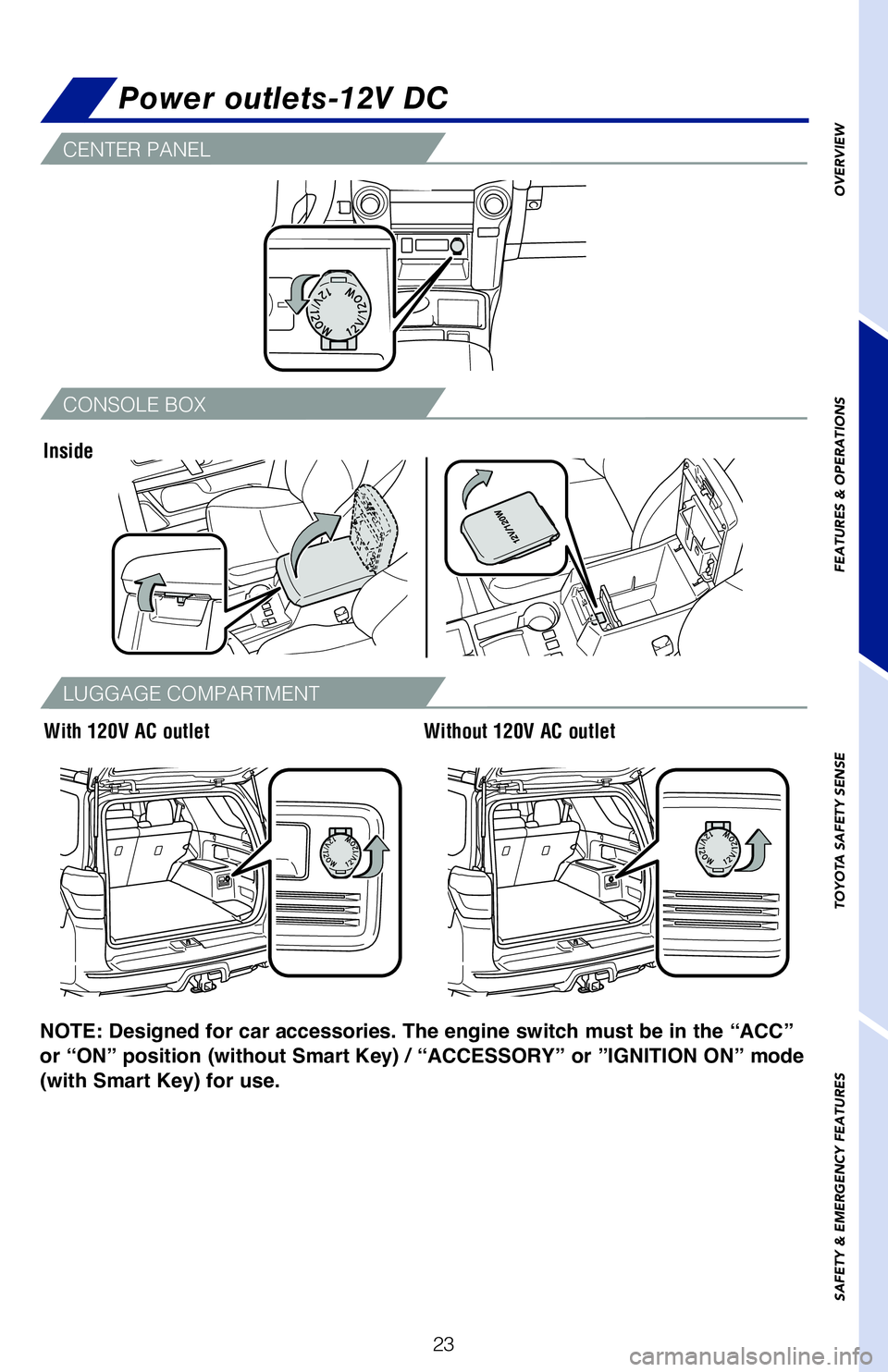 TOYOTA 4RUNNER 2020 (in English) Owners Manual 23
OVERVIEW
FEATURES & OPERATIONS
TOYOTA SAFETY SENSE
SAFETY & EMERGENCY FEATURES
NOTE: Designed for car accessories. The engine switch must be in the “ACC”
or “ON” position (without Smart Ke TOYOTA 4RUNNER 2020 (in English) Owners Manual 23
OVERVIEW
FEATURES & OPERATIONS
TOYOTA SAFETY SENSE
SAFETY & EMERGENCY FEATURES
NOTE: Designed for car accessories. The engine switch must be in the “ACC”
or “ON” position (without Smart Ke