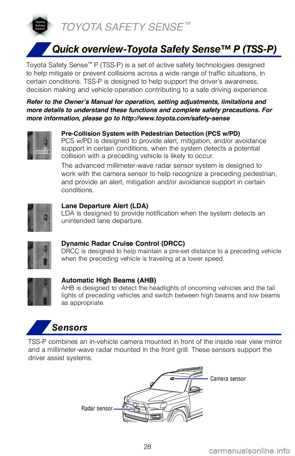 TOYOTA 4RUNNER 2020 (in English) Owners Manual 28
Quick overview-Toyota Safety Sense™ P (TSS-P)
Sensors
TSS-P combines an in-vehicle camera mounted in front of the inside rear view mirror
and a millimeter-wave radar mounted in the front grill. TOYOTA 4RUNNER 2020 (in English) Owners Manual 28
Quick overview-Toyota Safety Sense™ P (TSS-P)
Sensors
TSS-P combines an in-vehicle camera mounted in front of the inside rear view mirror
and a millimeter-wave radar mounted in the front grill.