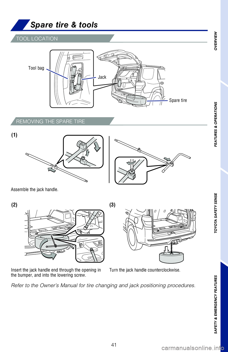 TOYOTA 4RUNNER 2020   (in English) Service Manual 41
Spare tire & tools
Insert the jack handle end through the opening in 
the bumper, and into the lowering screw.Turn the jack handle counterclockwise.
Refer to the Owner’s Manual for tire changing 