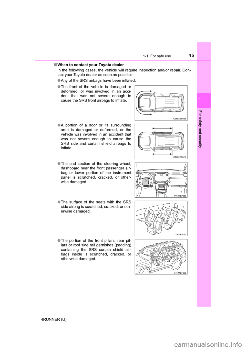 TOYOTA 4RUNNER 2020   (in English) Service Manual 451-1. For safe use
1
For safety and security
4RUNNER (U)■
When to contact your Toyota dealer
In  the  following  cases,  the  vehicle  will  require  inspection  and/or  repair.  Con-
tact your Toy