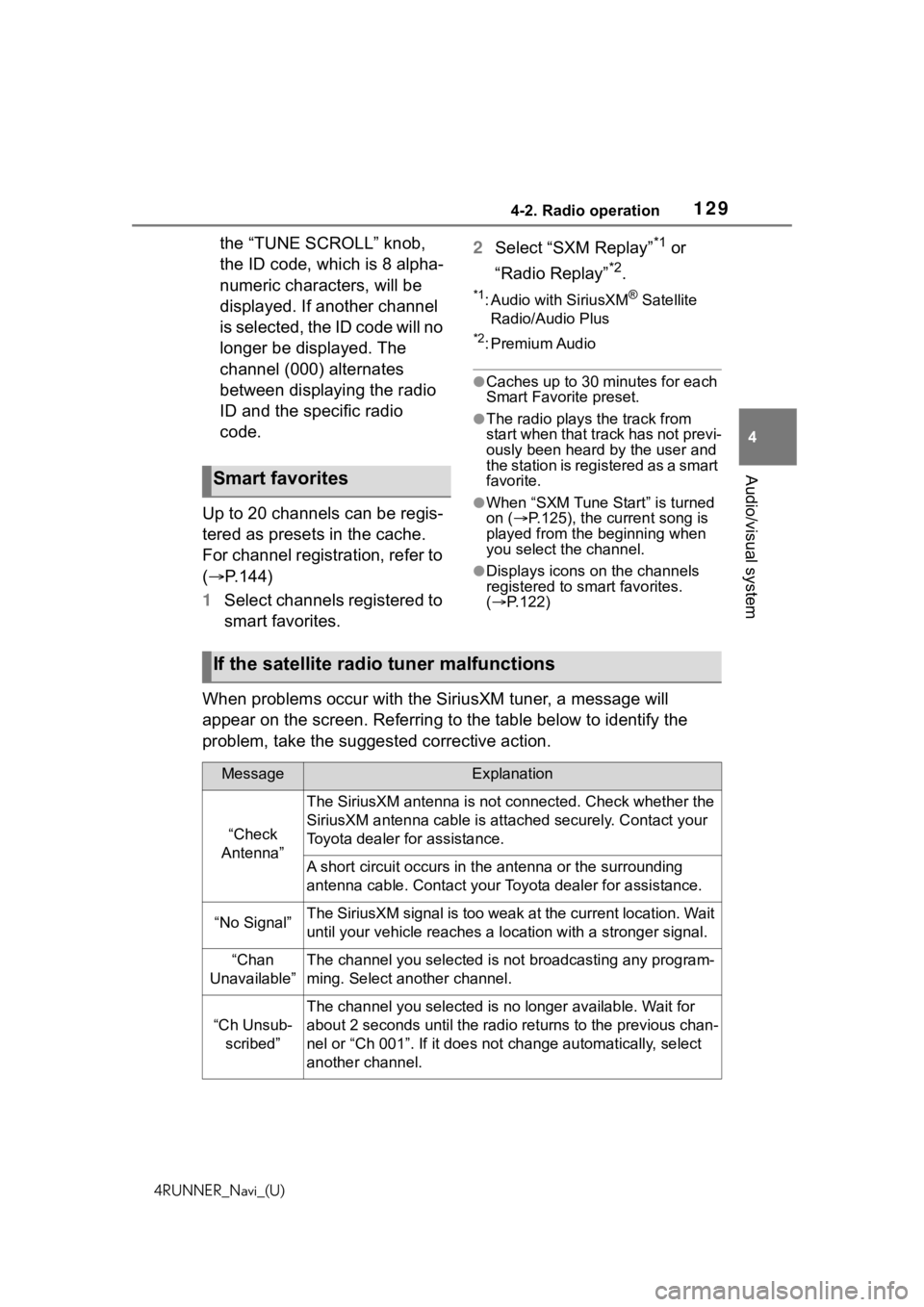 TOYOTA 4RUNNER 2020  Accessories, Audio & Navigation (in English) 1294-2. Radio operation
4RUNNER_Navi_(U)
4
Audio/visual system
the “TUNE SCROLL” knob, 
the ID code, which is 8 alpha-
numeric characters, will be 
displayed. If another channel 
is selected, the 
