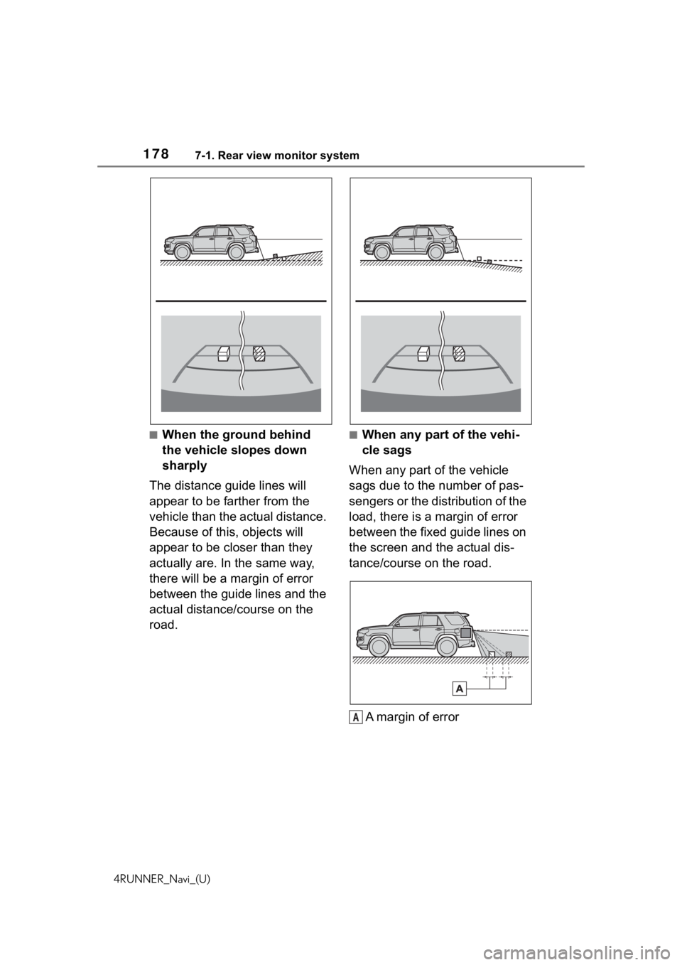 TOYOTA 4RUNNER 2020  Accessories, Audio & Navigation (in English) 1787-1. Rear view monitor system
4RUNNER_Navi_(U)
■When the ground behind 
the vehicle slopes down 
sharply
The distance guide lines will 
appear to be farther from the 
vehicle than the actual dist
