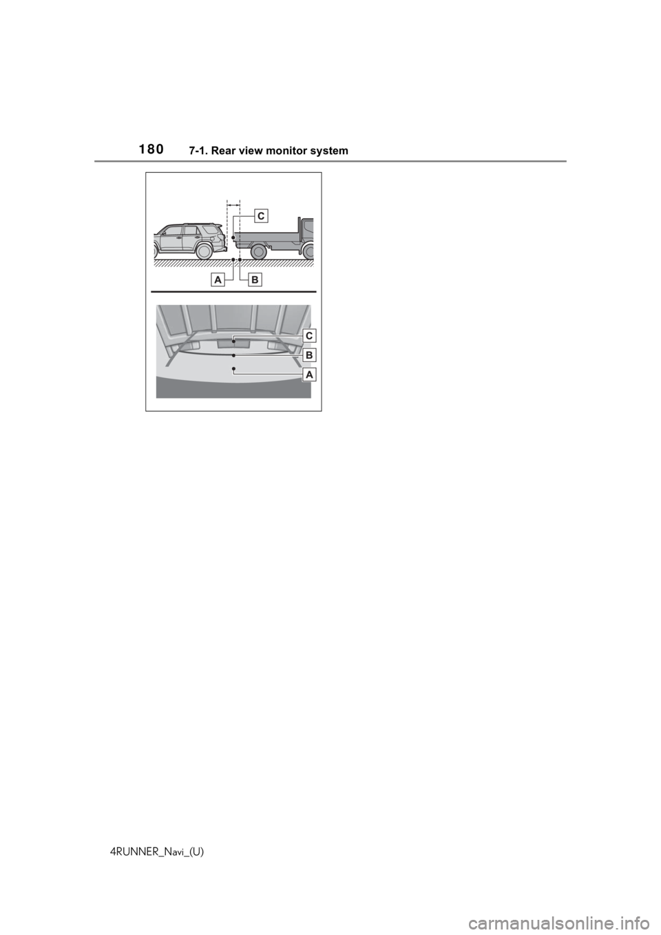 TOYOTA 4RUNNER 2020  Accessories, Audio & Navigation (in English) 1807-1. Rear view monitor system
4RUNNER_Navi_(U) 