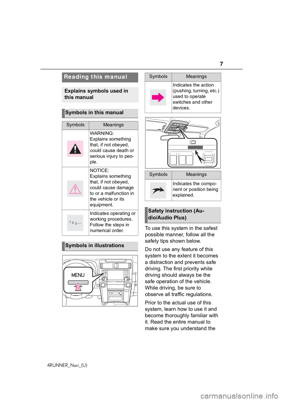 TOYOTA 4RUNNER 2020  Accessories, Audio & Navigation (in English) 7
4RUNNER_Navi_(U)
To use this system in the safest 
possible manner, follow all the 
safety tips shown below.
Do not use any feature of this 
system to the extent it becomes 
a distraction and preven