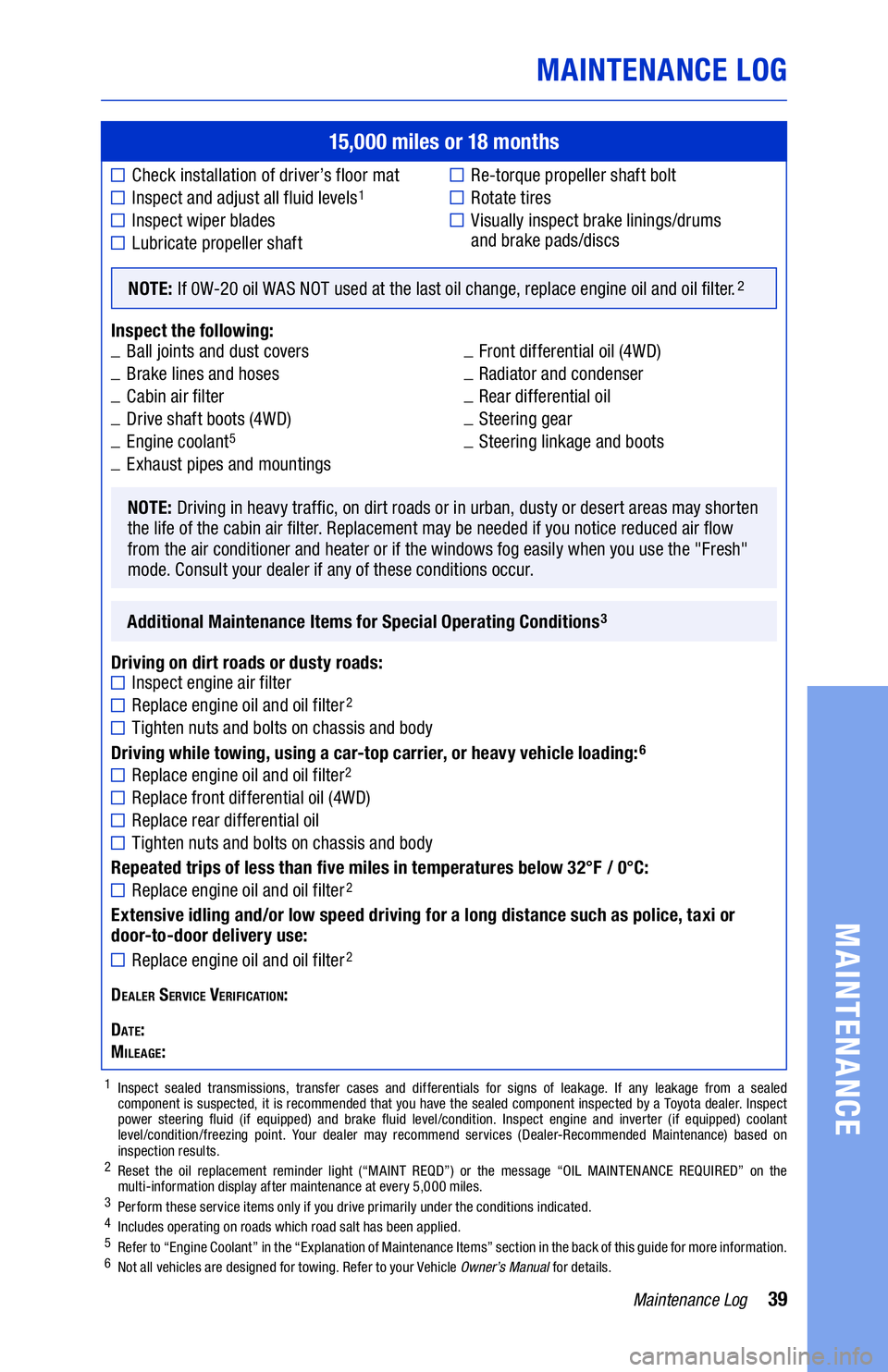 TOYOTA 4RUNNER 2020  Warranties & Maintenance Guides (in English) 39Maintenance Log
MAINTENANCE LOG
MAINTENANCE
15,000 miles or 18 months
Check installation of driver’s floor mat
Inspect and adjust all fluid levels1
Inspect wiper blades
 Lubricate propeller shaft
