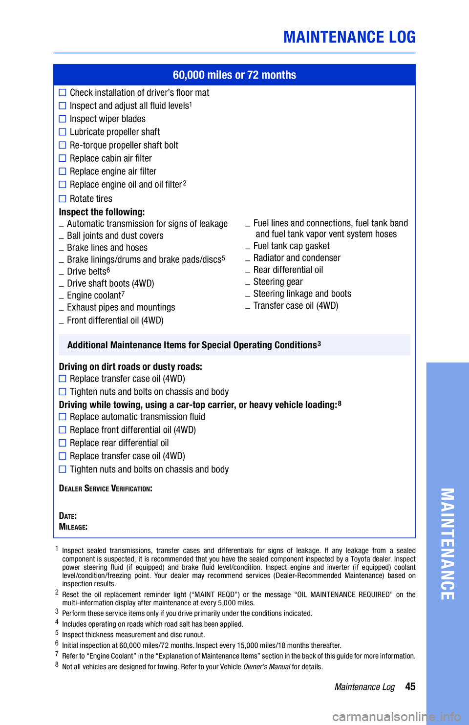 TOYOTA 4RUNNER 2020  Warranties & Maintenance Guides (in English) 45Maintenance Log
MAINTENANCE LOG
MAINTENANCE
60,000 miles or 72 months
Check installation of driver’s floor mat
Inspect and adjust all fluid levels1
Inspect wiper blades
Lubricate propeller shaft  