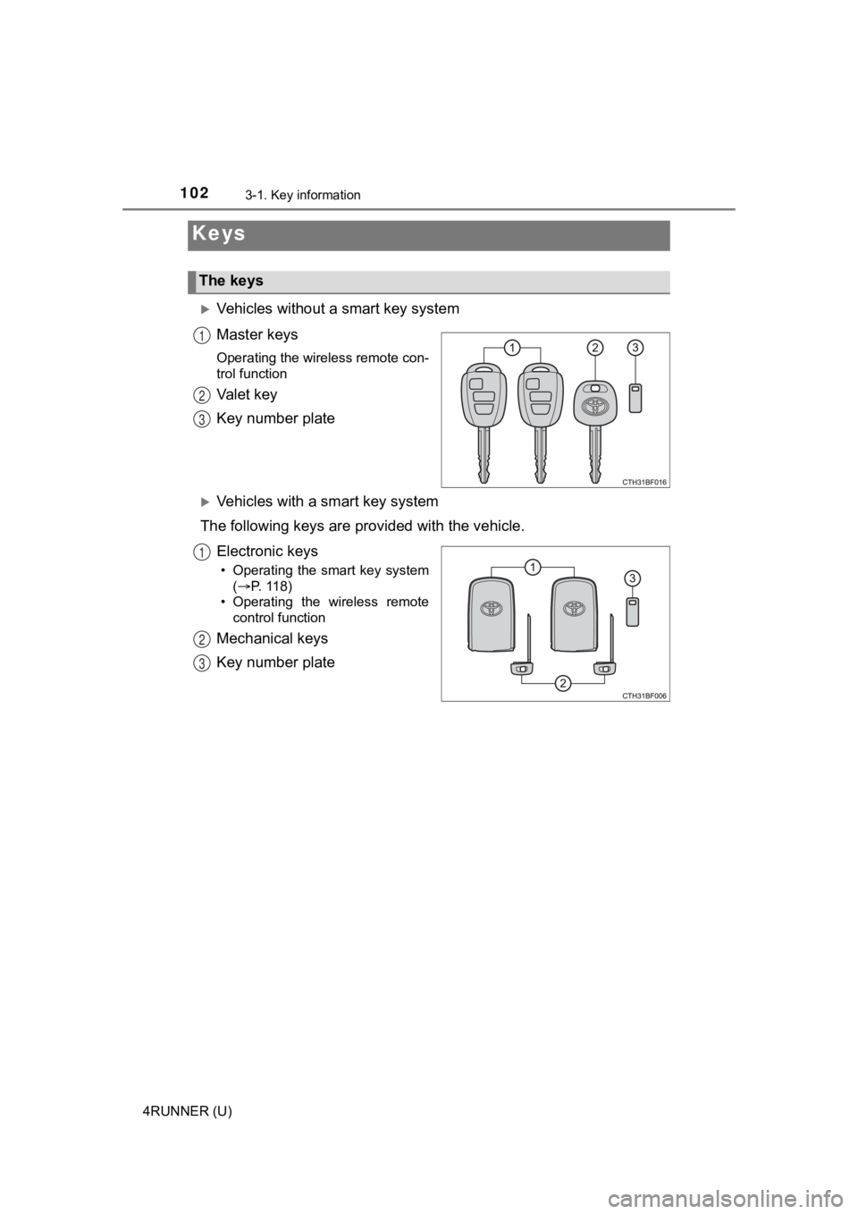 TOYOTA 4RUNNER 2021 Owners Manual (in English) 102
4RUNNER (U)
3-1. Key information
Vehicles without a smart key system
Master keys
Operating the wireless remote con-
trol function
Valet key
Key number plate
Vehicles with a smart key system
TOYOTA 4RUNNER 2021 Owners Manual (in English) 102
4RUNNER (U)
3-1. Key information
Vehicles without a smart key system
Master keys
Operating the wireless remote con-
trol function
Valet key
Key number plate
Vehicles with a smart key system