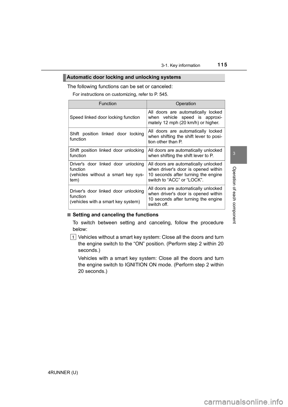 TOYOTA 4RUNNER 2021 Owners Manual (in English) 1153-1. Key information
3
Operation of each component
4RUNNER (U)
The following functions can be set or canceled:
For instructions on customizing, refer to P. 545.
■
Setting and cance ling the funct TOYOTA 4RUNNER 2021 Owners Manual (in English) 1153-1. Key information
3
Operation of each component
4RUNNER (U)
The following functions can be set or canceled:
For instructions on customizing, refer to P. 545.
■
Setting and cance ling the funct