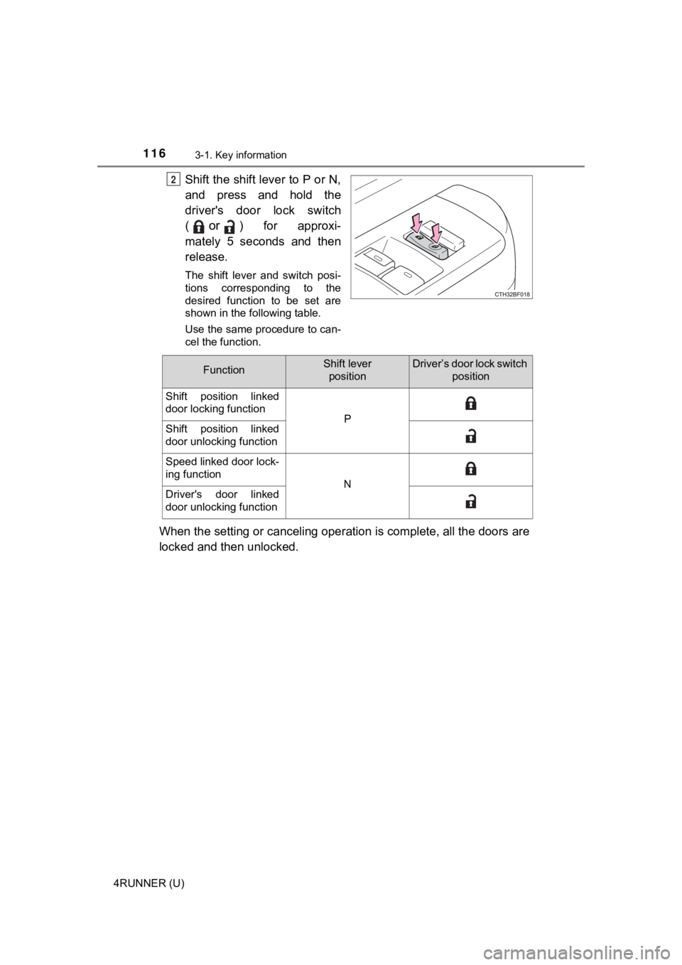 TOYOTA 4RUNNER 2021 Owners Manual (in English) 1163-1. Key information
4RUNNER (U)
Shift the shift lever to P or N,
and press and hold the
driver's door lock switch
(
or) for approxi-
mately 5 seconds and then
release.
The shift TOYOTA 4RUNNER 2021 Owners Manual (in English) 1163-1. Key information
4RUNNER (U)
Shift the shift lever to P or N,
and press and hold the
driver's door lock switch
(
or) for approxi-
mately 5 seconds and then
release.
The shift