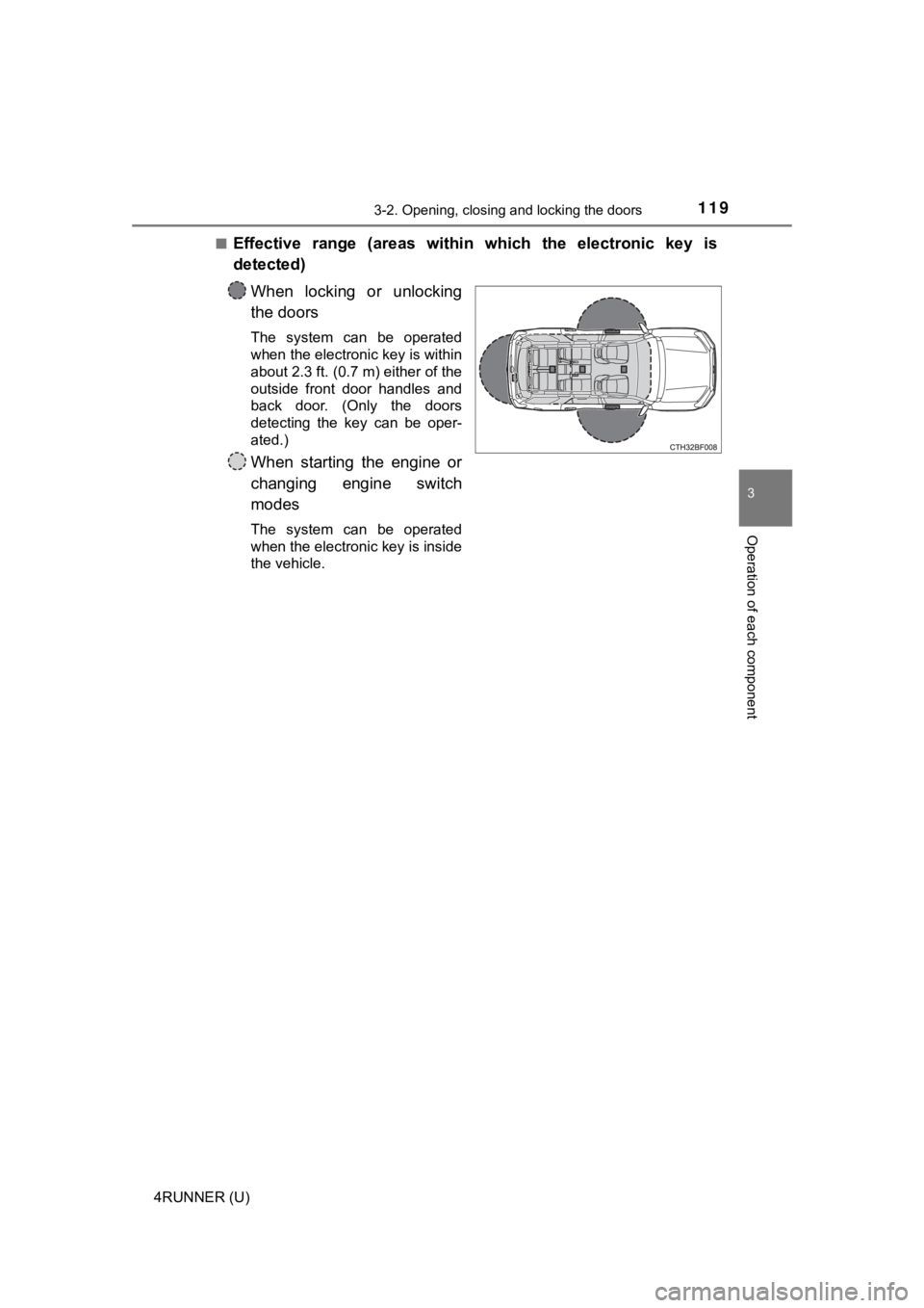 TOYOTA 4RUNNER 2021 Owners Manual (in English) 1193-2. Opening, closing and locking the doors
3
Operation of each component
4RUNNER (U)■
Effective range (areas within which the electronic key is
detected)
When locking or unlocking
the TOYOTA 4RUNNER 2021 Owners Manual (in English) 1193-2. Opening, closing and locking the doors
3
Operation of each component
4RUNNER (U)■
Effective range (areas within which the electronic key is
detected)
When locking or unlocking
the