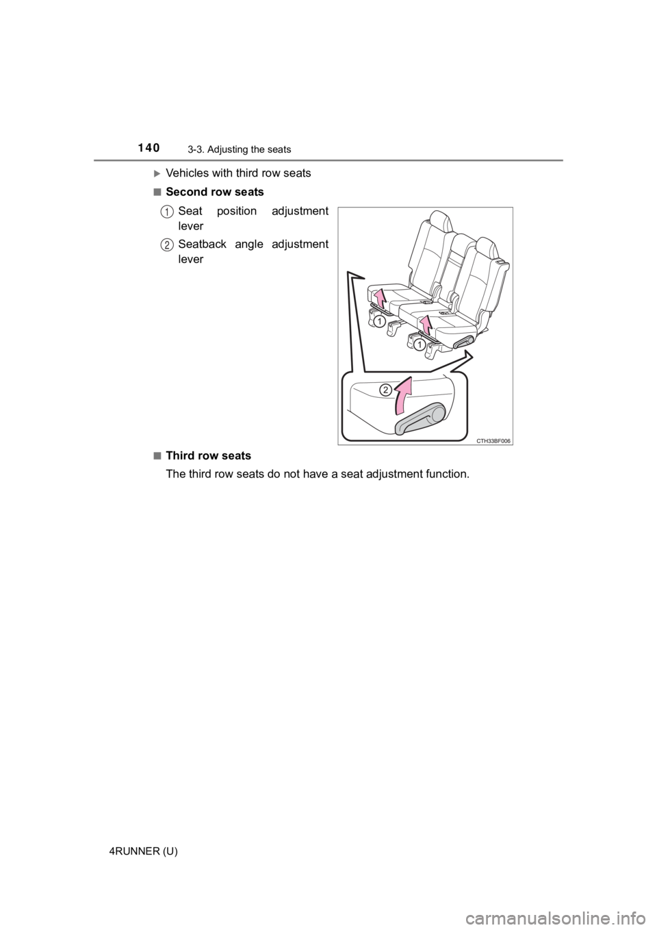 TOYOTA 4RUNNER 2021 Owners Manual (in English) 1403-3. Adjusting the seats
4RUNNER (U)
Vehicles with third row seats
■Second row seatsSeat position adjustment
lever
Seatback angle adjustment
lever
■Third row seats
The third row seats do TOYOTA 4RUNNER 2021 Owners Manual (in English) 1403-3. Adjusting the seats
4RUNNER (U)
Vehicles with third row seats
■Second row seatsSeat position adjustment
lever
Seatback angle adjustment
lever
■Third row seats
The third row seats do