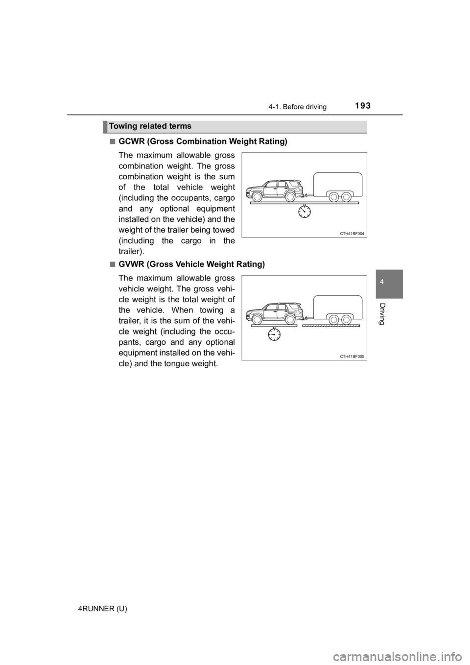 TOYOTA 4RUNNER 2021 Owners Manual (in English) 1934-1. Before driving
4
Driving
4RUNNER (U)■
GCWR (Gross Combination Weight Rating)
The maximum allowable gross
combination weight. The gross
combination weight is the sum
of the total TOYOTA 4RUNNER 2021 Owners Manual (in English) 1934-1. Before driving
4
Driving
4RUNNER (U)■
GCWR (Gross Combination Weight Rating)
The maximum allowable gross
combination weight. The gross
combination weight is the sum
of the total