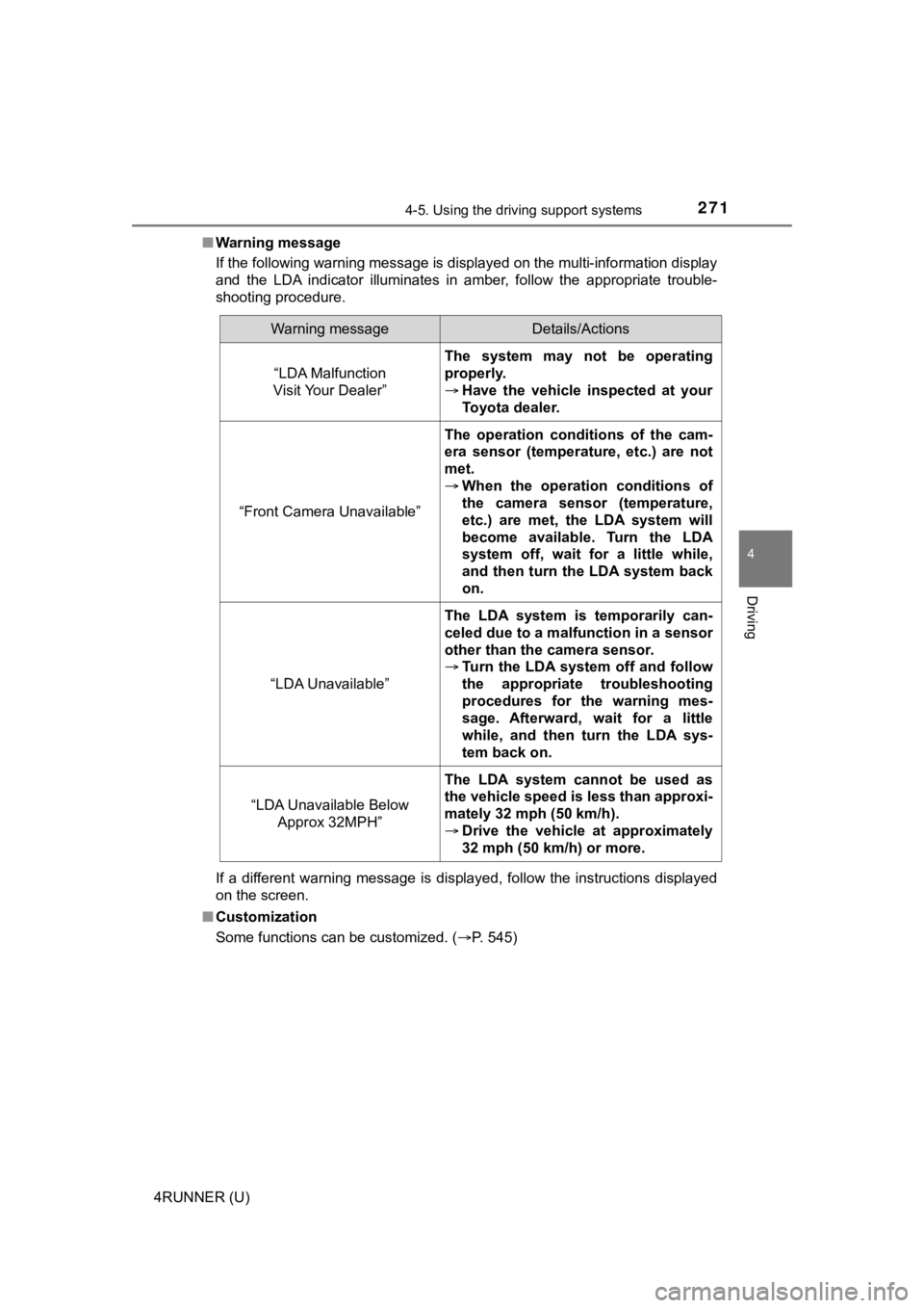 TOYOTA 4RUNNER 2021 (in English) Owners Manual 2714-5. Using the driving support systems
4
Driving
4RUNNER (U)■
Warning message
If the following warning message is displayed on the multi-info rmation display
and the LDA indicator illuminates TOYOTA 4RUNNER 2021 (in English) Owners Manual 2714-5. Using the driving support systems
4
Driving
4RUNNER (U)■
Warning message
If the following warning message is displayed on the multi-info rmation display
and the LDA indicator illuminates