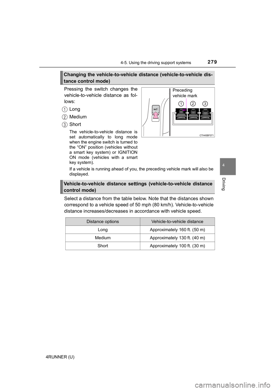 TOYOTA 4RUNNER 2021 Owners Manual (in English) 2794-5. Using the driving support systems
4
Driving
4RUNNER (U)
Pressing the switch changes the
vehicle-to-vehicle distance as fol-
lows:Long
Medium
Short
The vehicle-to-vehicle distance is
TOYOTA 4RUNNER 2021 Owners Manual (in English) 2794-5. Using the driving support systems
4
Driving
4RUNNER (U)
Pressing the switch changes the
vehicle-to-vehicle distance as fol-
lows:Long
Medium
Short
The vehicle-to-vehicle distance is
