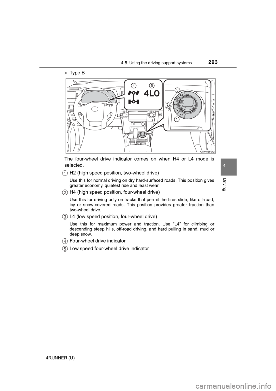 TOYOTA 4RUNNER 2021 Owners Manual (in English) 2934-5. Using the driving support systems
4
Driving
4RUNNER (U)
Ty p e B
The four-wheel drive indicator comes on when H4 or L4 mode is
selected. H2 (high speed position, two-wheel driv TOYOTA 4RUNNER 2021 Owners Manual (in English) 2934-5. Using the driving support systems
4
Driving
4RUNNER (U)
Ty p e B
The four-wheel drive indicator comes on when H4 or L4 mode is
selected. H2 (high speed position, two-wheel driv