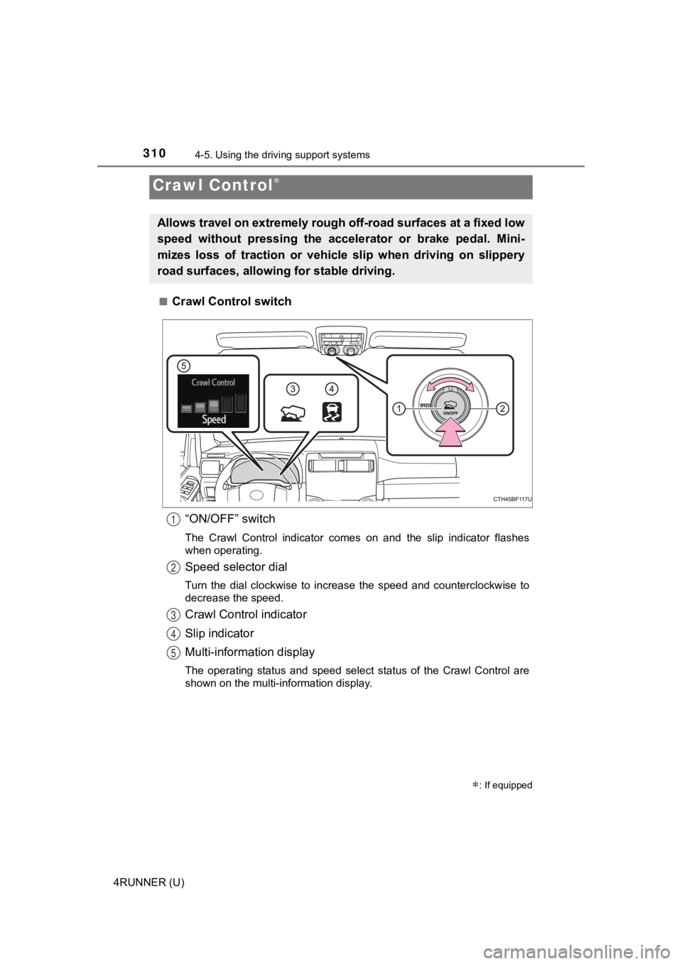 TOYOTA 4RUNNER 2021 Owners Manual (in English) 3104-5. Using the driving support systems
4RUNNER (U)■
Crawl Control switch
“ON/OFF” switch
The Crawl Control indicator comes on and the slip indicator flashes
when operating.
Speed se TOYOTA 4RUNNER 2021 Owners Manual (in English) 3104-5. Using the driving support systems
4RUNNER (U)■
Crawl Control switch
“ON/OFF” switch
The Crawl Control indicator comes on and the slip indicator flashes
when operating.
Speed se