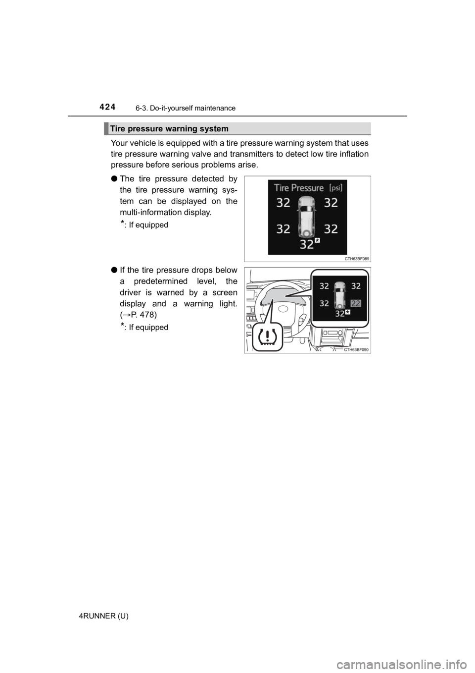 TOYOTA 4RUNNER 2021 Owners Manual (in English) 4246-3. Do-it-yourself maintenance
4RUNNER (U)
Your vehicle is equipped with a tire pressure warning system that uses
tire pressure warning valve and t ransmitters to detect low tire inflation
pressur TOYOTA 4RUNNER 2021 Owners Manual (in English) 4246-3. Do-it-yourself maintenance
4RUNNER (U)
Your vehicle is equipped with a tire pressure warning system that uses
tire pressure warning valve and t ransmitters to detect low tire inflation
pressur