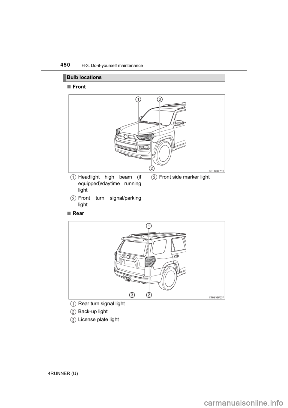 TOYOTA 4RUNNER 2021  Owners Manual (in English) 4506-3. Do-it-yourself maintenance
4RUNNER (U)■
Front
■Rear
Bulb locations
Headlight  high  beam  (if
equipped)/daytime  running
light 
Front  turn  signal/parking
light
Front side marker light1
2