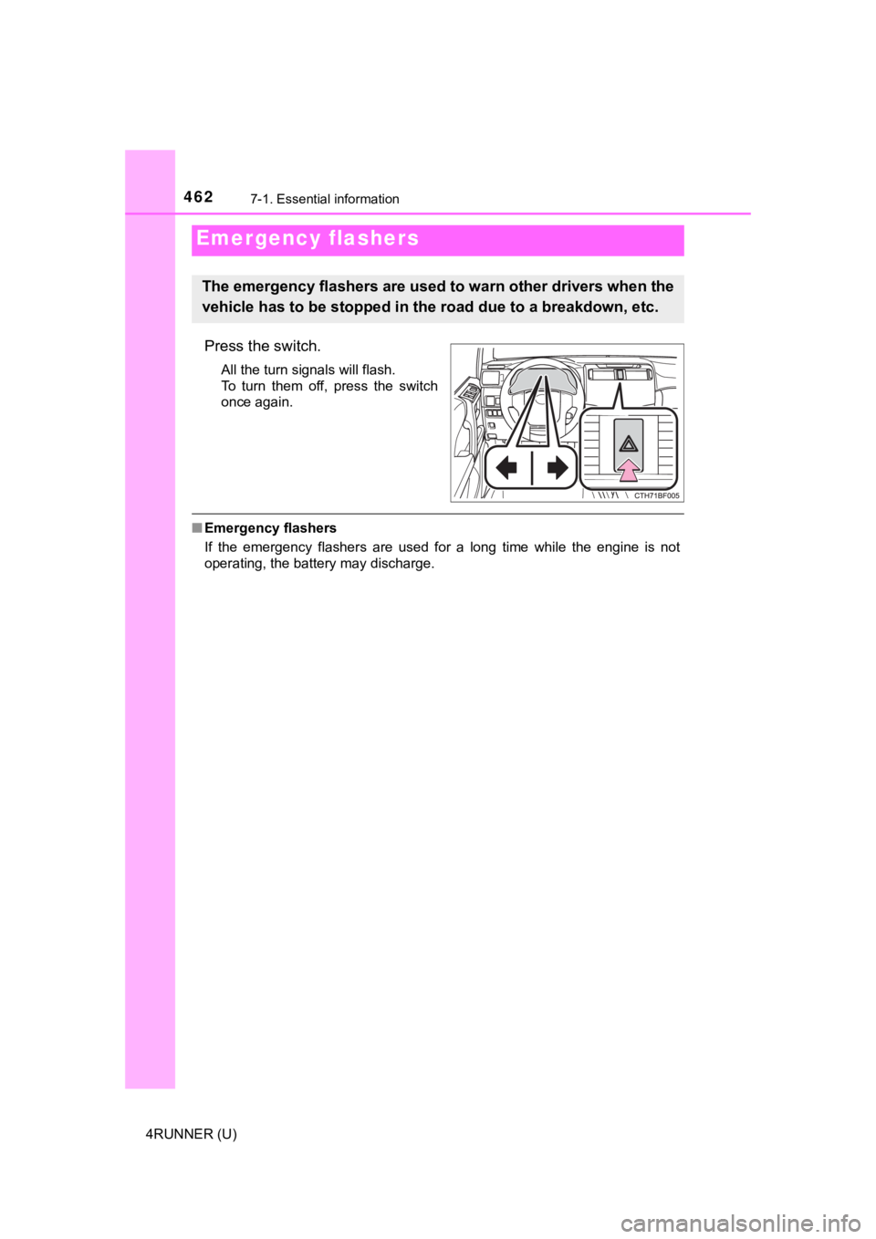 TOYOTA 4RUNNER 2021 Owners Manual (in English) 462
4RUNNER (U)
7-1. Essential information
Press the switch.
All the turn signals will flash.
To turn them off, press the switch
once again.
■Emergency flashers
If the emergency flashers a TOYOTA 4RUNNER 2021 Owners Manual (in English) 462
4RUNNER (U)
7-1. Essential information
Press the switch.
All the turn signals will flash.
To turn them off, press the switch
once again.
■Emergency flashers
If the emergency flashers a