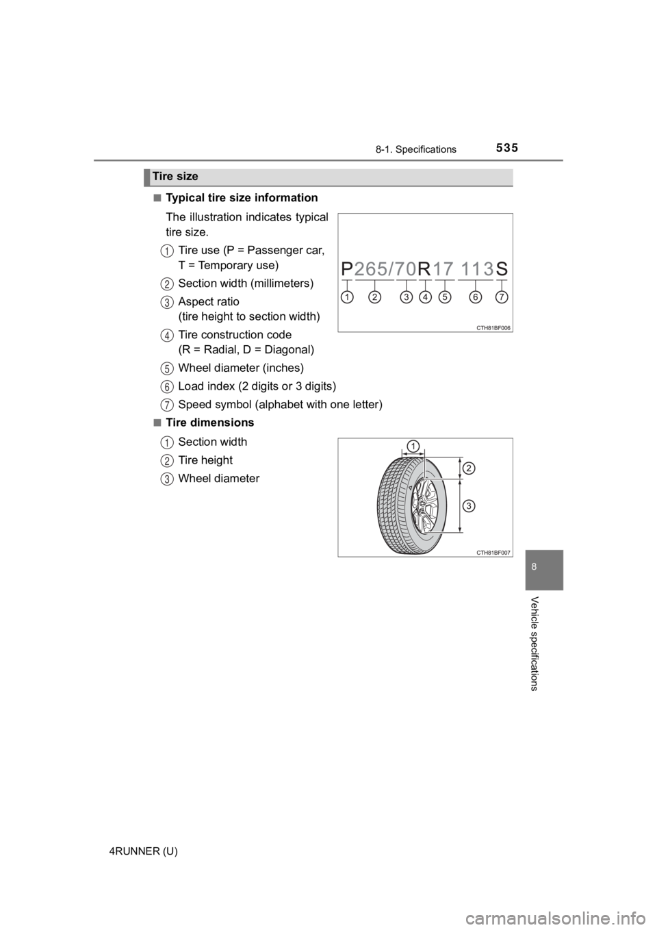 TOYOTA 4RUNNER 2021 Owners Manual (in English) 5358-1. Specifications
8
Vehicle specifications
4RUNNER (U)■
Typical tire size information
The illustration i
ndicates typical
tire size.
Tire use (P = Passenger car,
T = Temporary use)
Section TOYOTA 4RUNNER 2021 Owners Manual (in English) 5358-1. Specifications
8
Vehicle specifications
4RUNNER (U)■
Typical tire size information
The illustration i
ndicates typical
tire size.
Tire use (P = Passenger car,
T = Temporary use)
Section