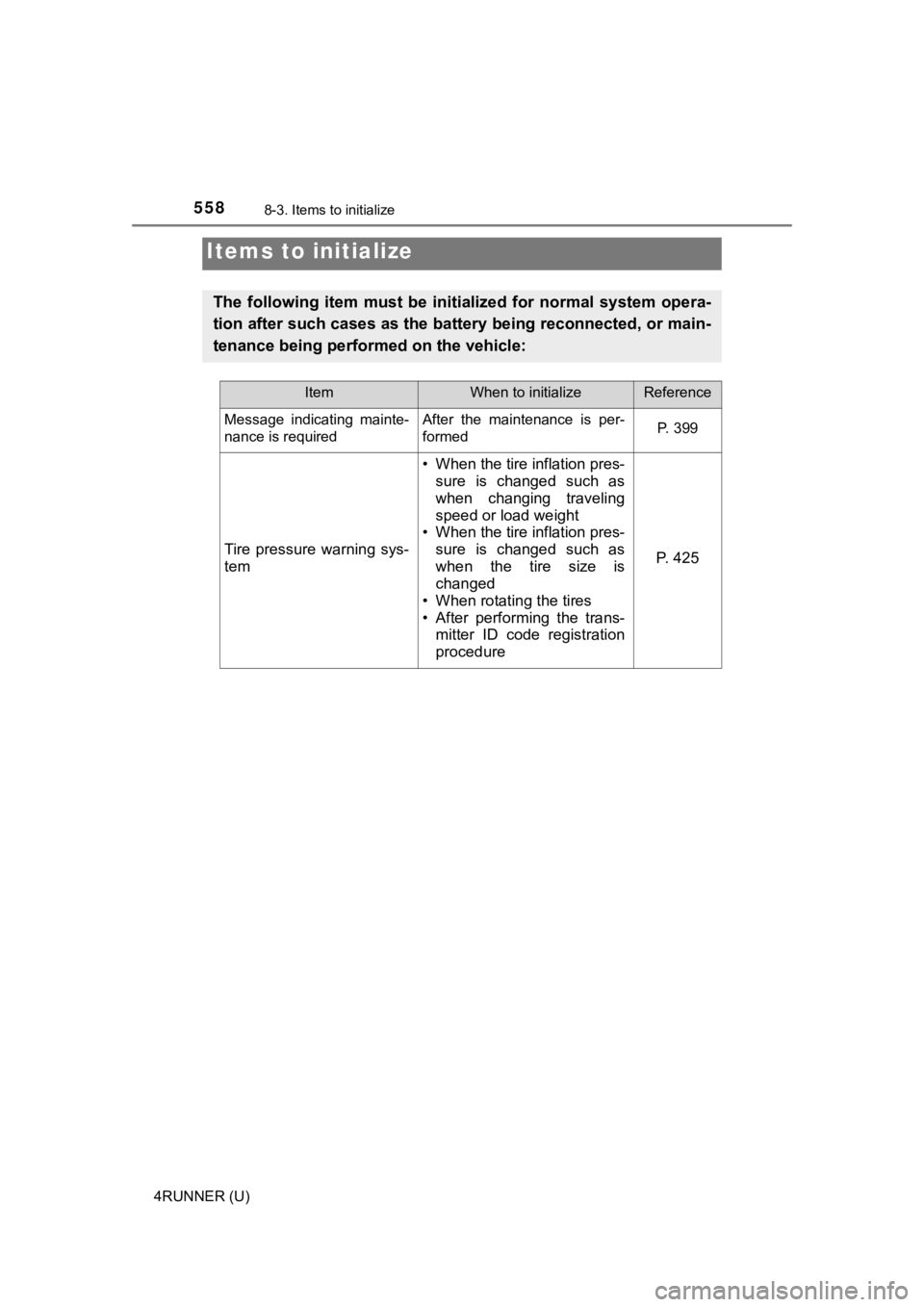 TOYOTA 4RUNNER 2021  Owners Manual (in English) 558
4RUNNER (U)
8-3. Items to initialize
Items to initialize
The  following  item  must  be  initialized  for  normal  system  opera-
tion after such cases as the battery being reconnected, or main -
