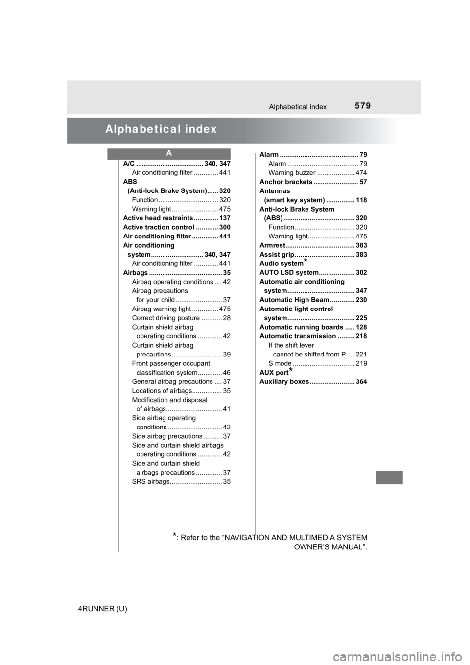 TOYOTA 4RUNNER 2021 Owners Manual (in English) 579
4RUNNER (U)
Alphabetical index
Alphabetical index
A/C .................................... 340, 347Air conditioning filter ............. 441
ABS (Anti-lock Brake System)...... 320
Function ..... TOYOTA 4RUNNER 2021 Owners Manual (in English) 579
4RUNNER (U)
Alphabetical index
Alphabetical index
A/C .................................... 340, 347Air conditioning filter ............. 441
ABS (Anti-lock Brake System)...... 320
Function .....