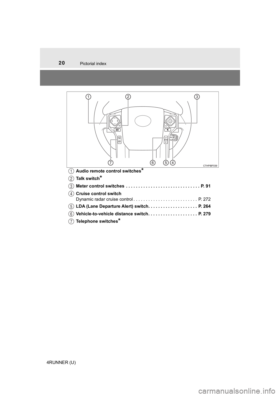 TOYOTA 4RUNNER 2021 (in English) User Guide 20Pictorial index
4RUNNER (U)Audio remote control switches
*
Talk switch*
Meter control switches . . . . . . . . . . . . . . . . . . . . . . . . . . . . . . P. 91
Cruise control switch
Dynamic radar TOYOTA 4RUNNER 2021 (in English) User Guide 20Pictorial index
4RUNNER (U)Audio remote control switches
*
Talk switch*
Meter control switches . . . . . . . . . . . . . . . . . . . . . . . . . . . . . . P. 91
Cruise control switch
Dynamic radar