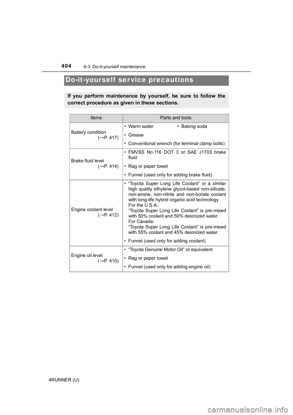 TOYOTA 4RUNNER 2021  Owners Manual (in English) 404
4RUNNER (U)
6-3. Do-it-yourself maintenance
Do-it-yourself  ser vice precautions
If  you  perform  maintenance  by  yourself,  be  sure  to  follow  the
correct procedure as given in these section