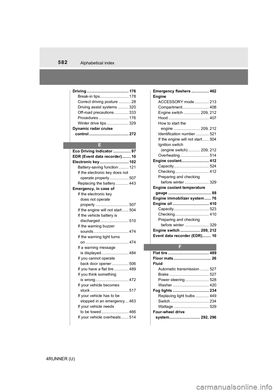 TOYOTA 4RUNNER 2021  Owners Manual (in English) 582Alphabetical index
4RUNNER (U)
Driving ...................................... 176Break-in tips .......................... 178
Correct driving posture ........... 28
Driving assist systems .........