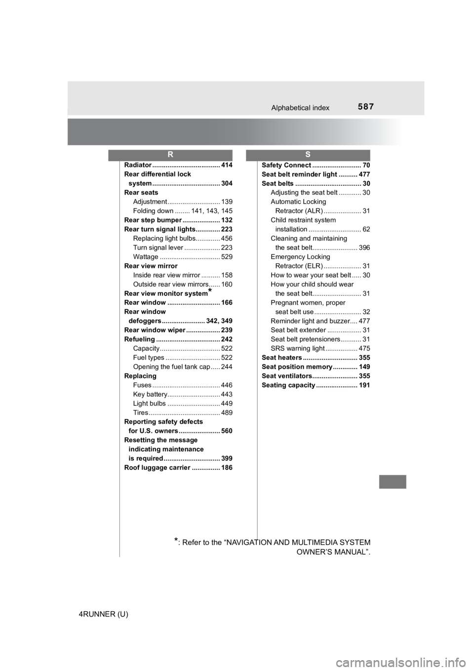 TOYOTA 4RUNNER 2021  Owners Manual (in English) 587Alphabetical index
4RUNNER (U)
Radiator .................................... 414
Rear differential lock system .................................... 304
Rear seats
Adjustment .......................