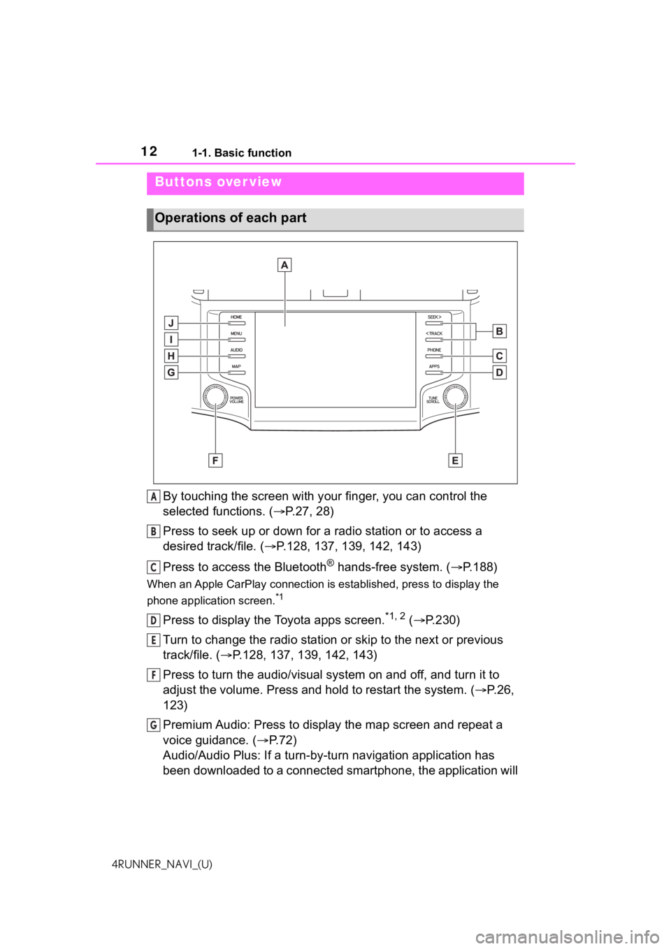 TOYOTA 4RUNNER 2021  Accessories, Audio & Navigation (in English) 121-1. Basic function
4RUNNER_NAVI_(U)
1-1.Basic function
By touching the screen with your finger, you can control the 
selected functions. ( P.27, 28)
Press to seek up or down for a radio station 