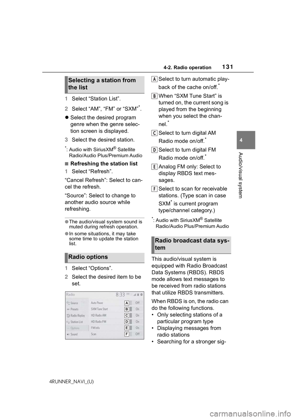 TOYOTA 4RUNNER 2021 Accessories, Audio & Navigation (in English) 1314-2. Radio operation
4
Audio/visual system
4RUNNER_NAVI_(U)
1Select “Station List”.
2 Select “AM”, “FM” or “SXM”
*.
Select the desired program
genre when the genre selec-
tion TOYOTA 4RUNNER 2021 Accessories, Audio & Navigation (in English) 1314-2. Radio operation
4
Audio/visual system
4RUNNER_NAVI_(U)
1Select “Station List”.
2 Select “AM”, “FM” or “SXM”
*.
Select the desired program
genre when the genre selec-
tion