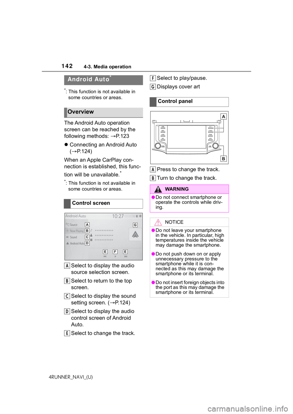 TOYOTA 4RUNNER 2021  Accessories, Audio & Navigation (in English) 1424-3. Media operation
4RUNNER_NAVI_(U)
*: This function is not available in some countries or areas.
The Android Auto operation 
screen can be reached by the 
following methods:  P. 1 2 3
 Con