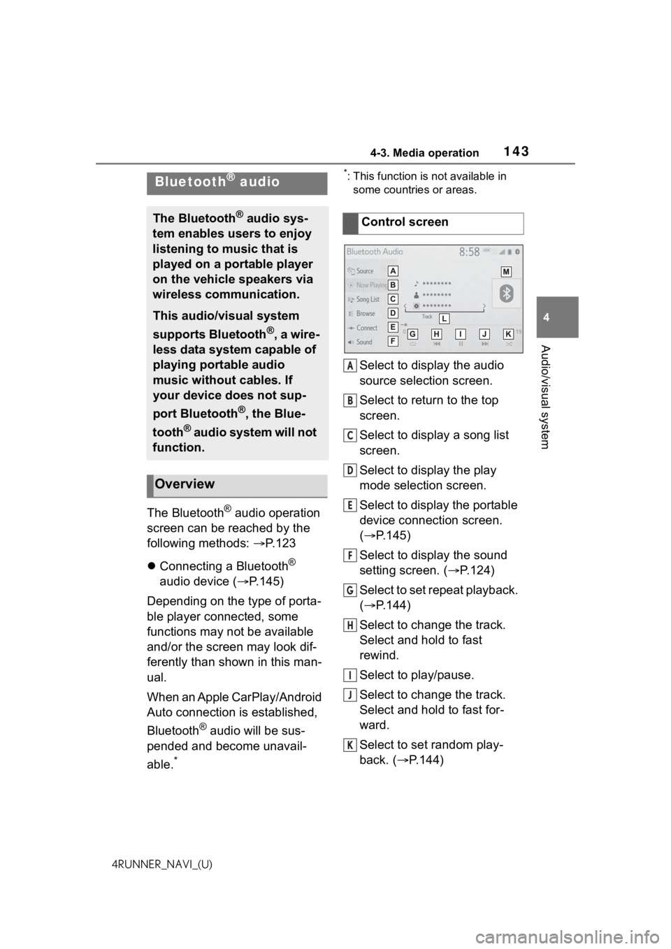 TOYOTA 4RUNNER 2021  Accessories, Audio & Navigation (in English) 1434-3. Media operation
4
Audio/visual system
4RUNNER_NAVI_(U)
The Bluetooth® audio operation 
screen can be reached by the 
following methods:  P. 1 2 3
 Connecting a Bluetooth
® 
audio devic
